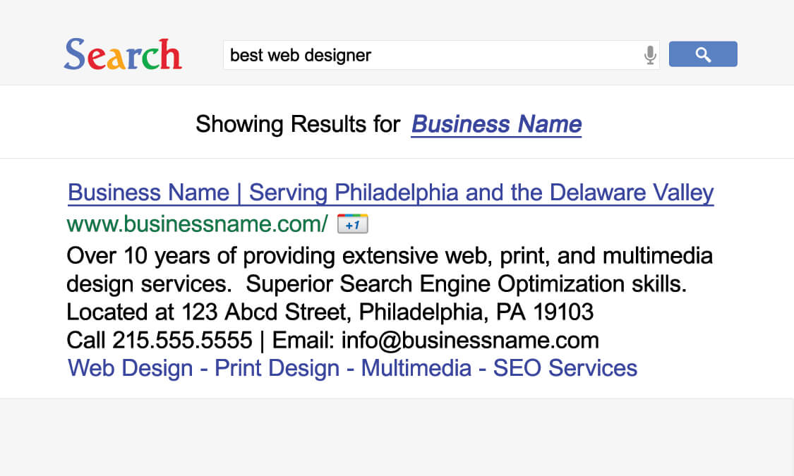 screenshot of the Google search results for 'best web designer'