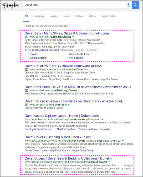 Another SERP Example
