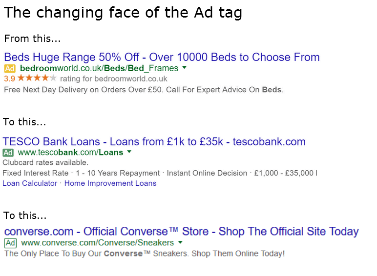 Ad Tag Changes